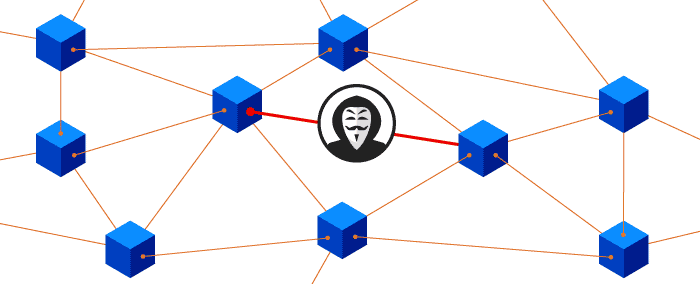 Blockchain Security Workshop